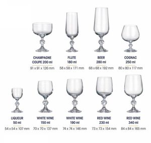 khai niệm kích thước ly rượu vang