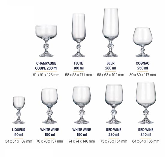 khai niệm kích thước ly rượu vang